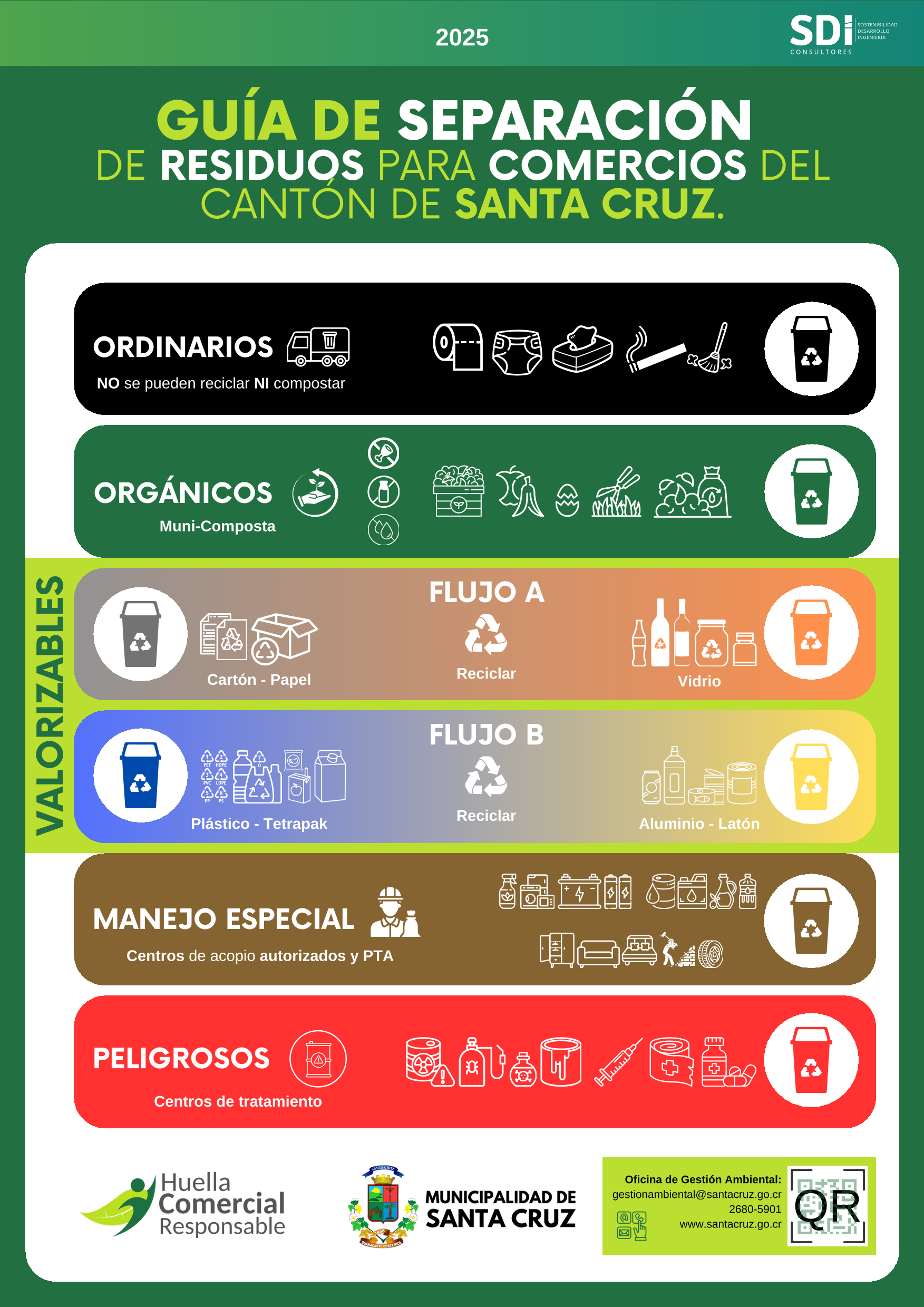 SDI Santa Cruz Afiche de Gua 2025 1